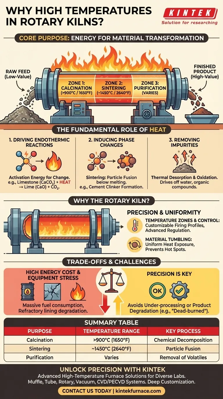 旋转窑中使用高温的原因是什么？实现高效的材料转化 图解指南