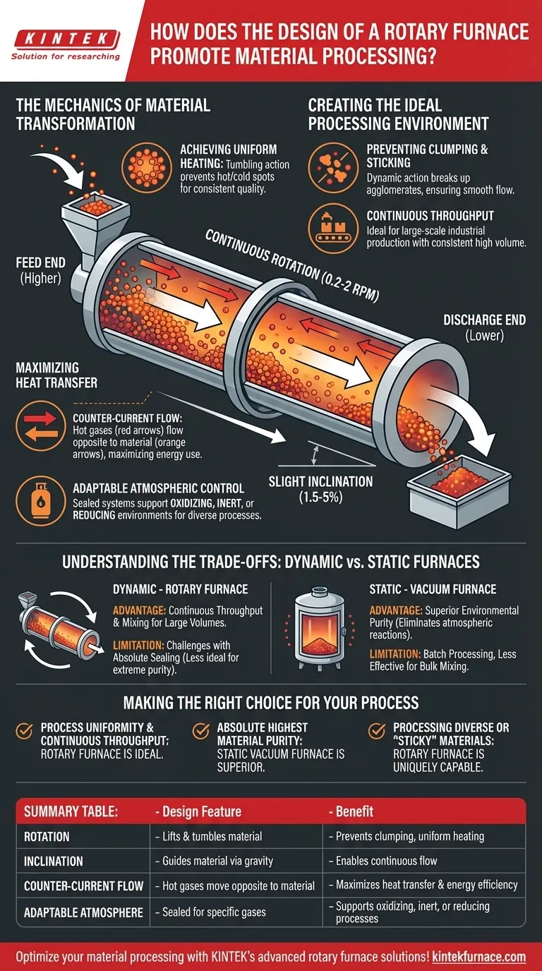 Comment la conception d'un four rotatif favorise-t-elle le traitement des matériaux ? Assurer un chauffage uniforme et un débit efficace Guide Visuel
