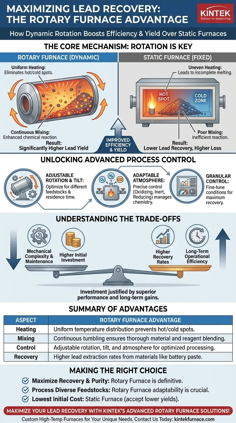 Como um forno rotativo melhora a recuperação de chumbo em comparação com outros fornos? Aumente sua produtividade com uniformidade superior Guia Visual