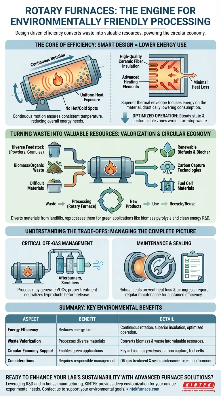 In che modo i forni rotativi sono ecologici? Aumenta l'efficienza energetica e il riciclo dei rifiuti Guida Visiva
