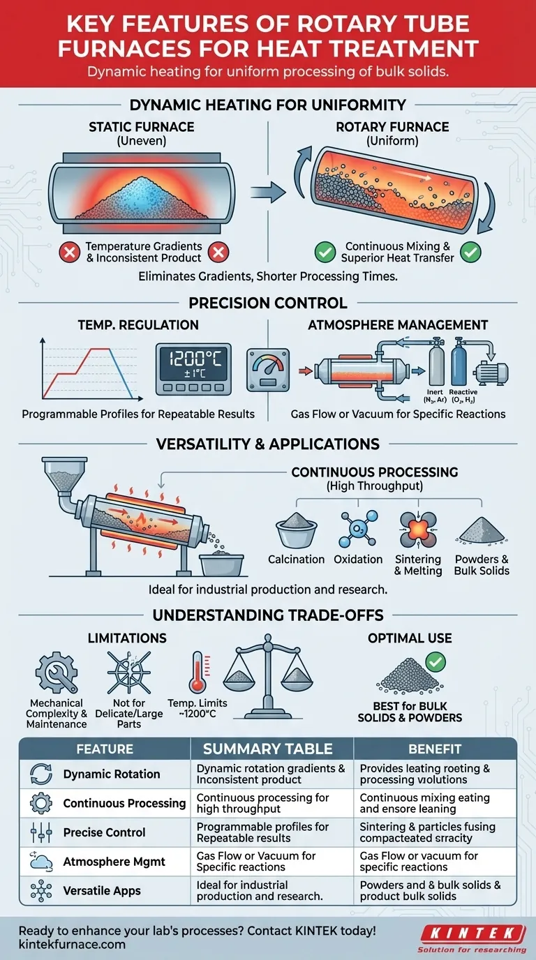 ¿Cuáles son las características clave de los hornos tubulares rotatorios en relación con el tratamiento térmico? Lograr un calentamiento uniforme y un alto rendimiento Guía Visual