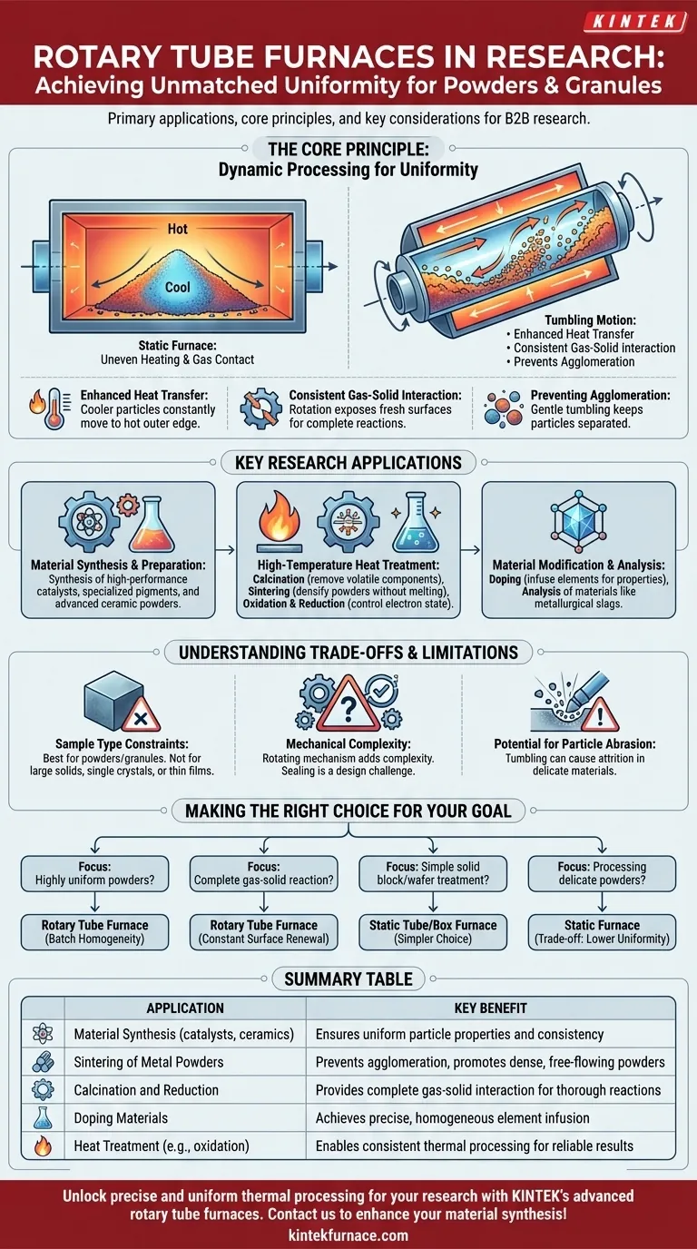 ¿Cuáles son las principales aplicaciones de los hornos de tubo rotatorio en la investigación? Lograr un Procesamiento a Alta Temperatura Uniforme Guía Visual