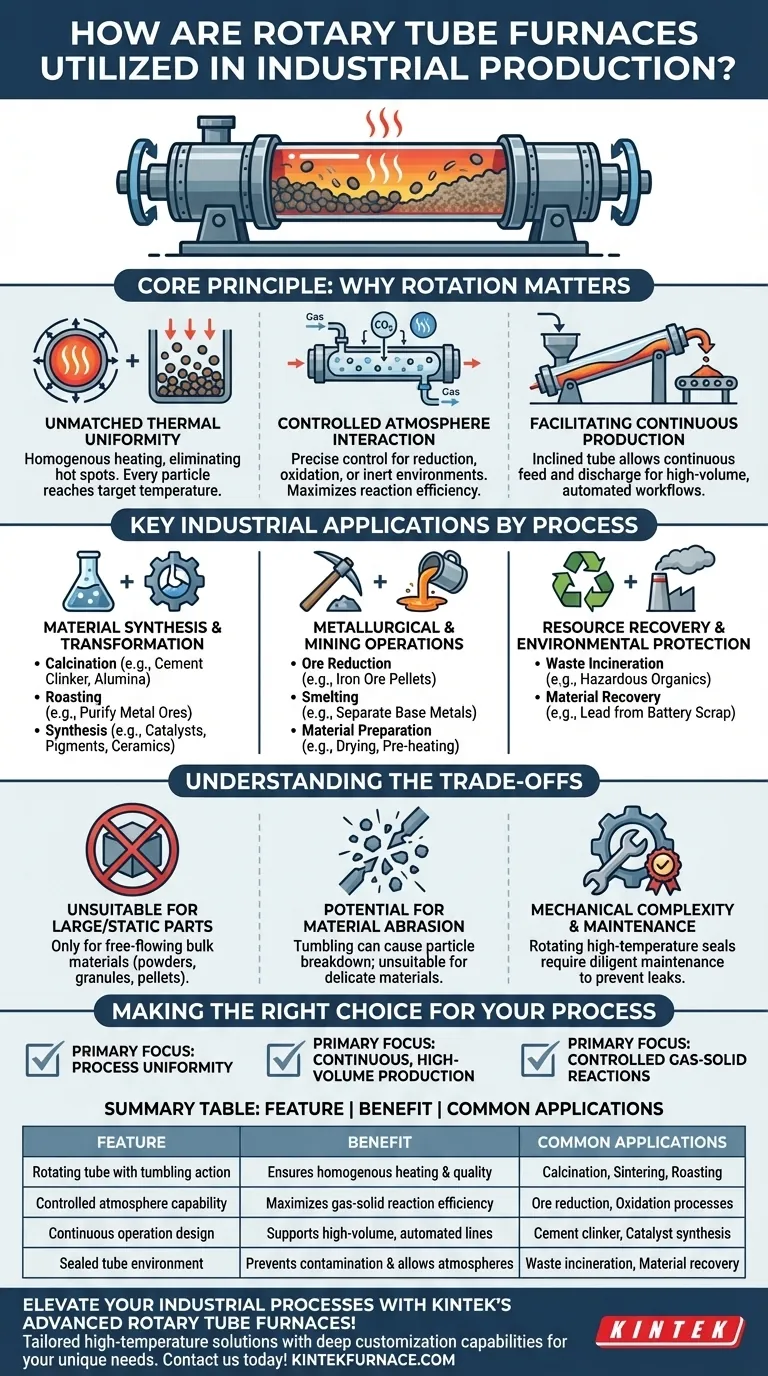 كيف تُستخدم أفران الأنابيب الدوارة في الإنتاج الصناعي؟ عزز الكفاءة من خلال المعالجة الحرارية الموحدة دليل مرئي