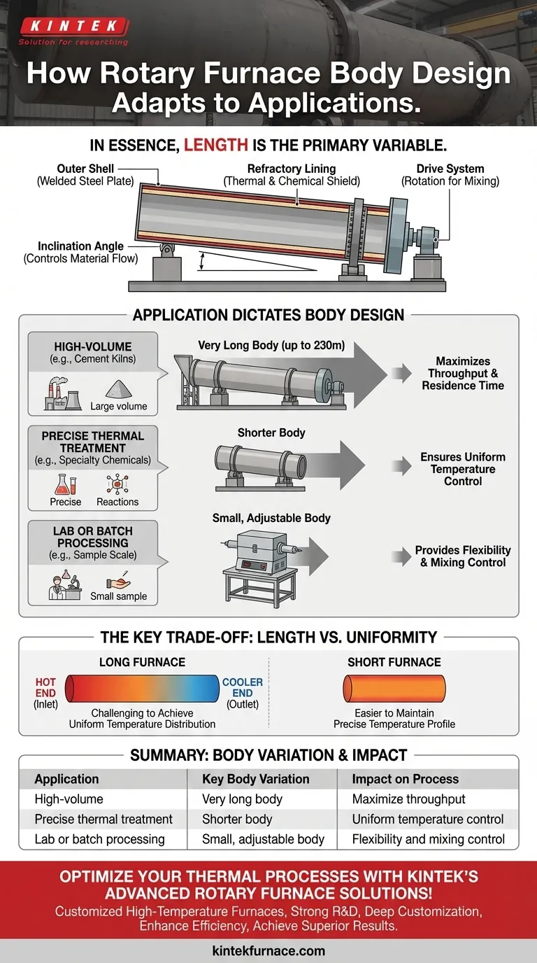 In cosa varia il corpo del forno rotante con l'applicazione? Personalizza la lunghezza per l'efficienza del tuo processo Guida Visiva