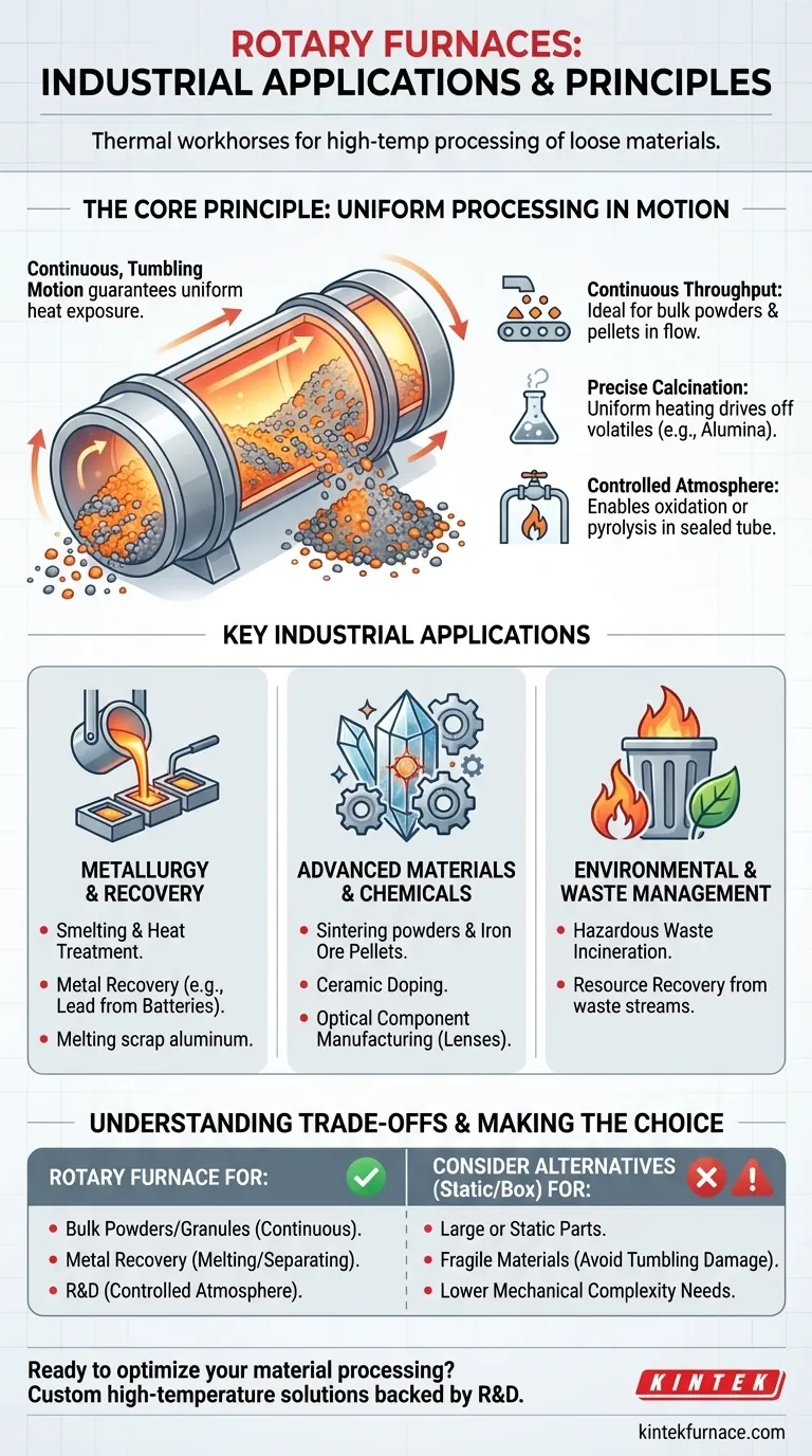 ¿Cuáles son algunas aplicaciones comunes de los hornos rotatorios? Desbloquee el procesamiento eficiente de materiales Guía Visual