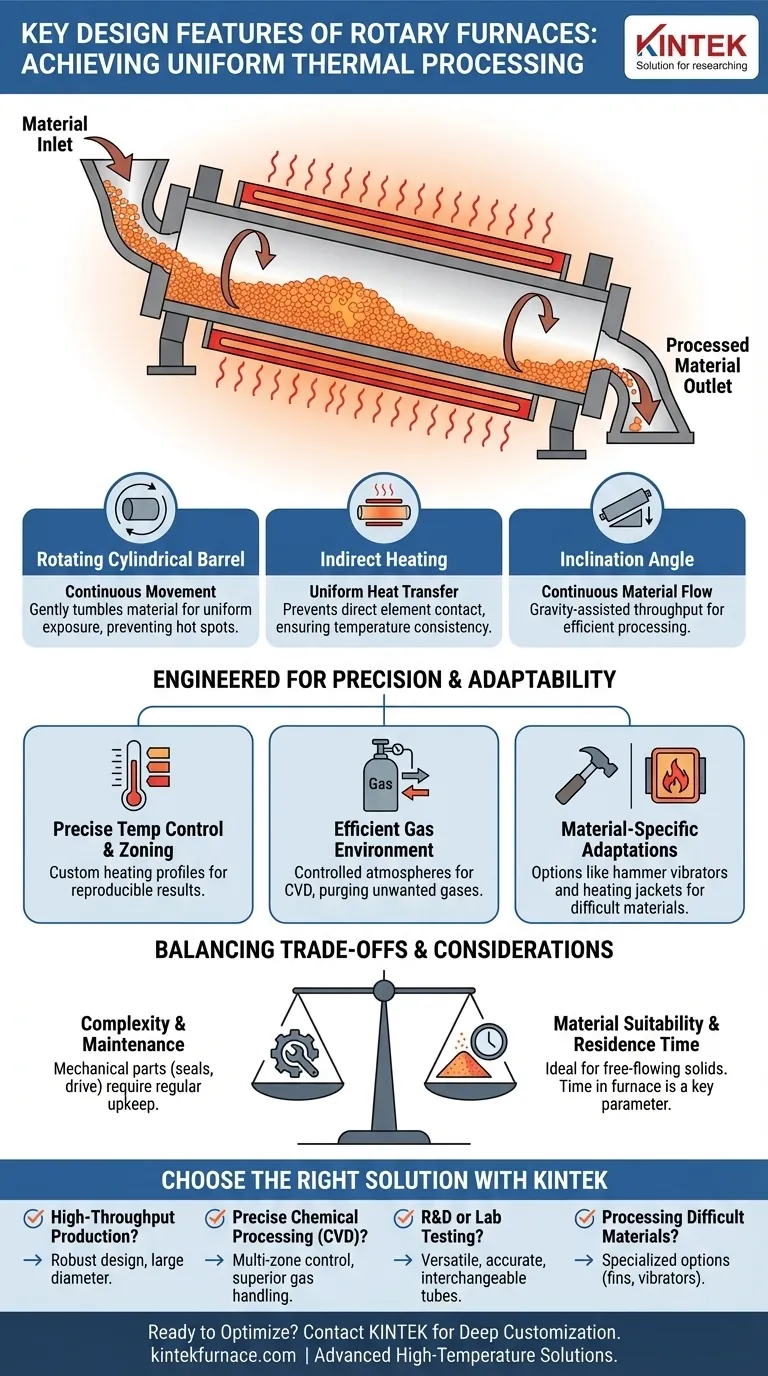 ロータリーファーネスの主要な設計上の特徴は何ですか？材料の優れた均一加熱を実現します ビジュアルガイド