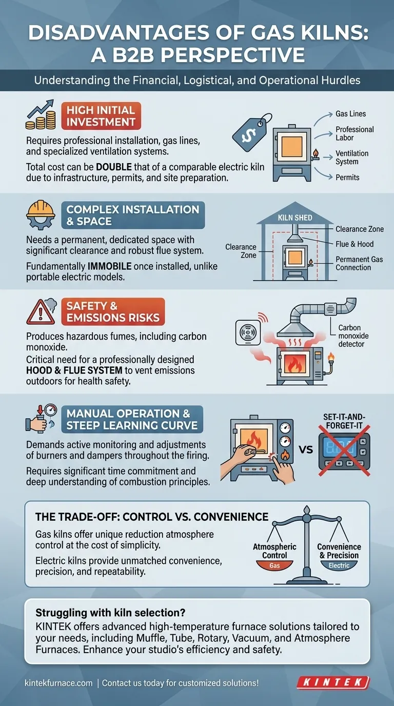 What are the disadvantages of gas kilns? High Costs, Safety Risks, and Complex Setup Visual Guide