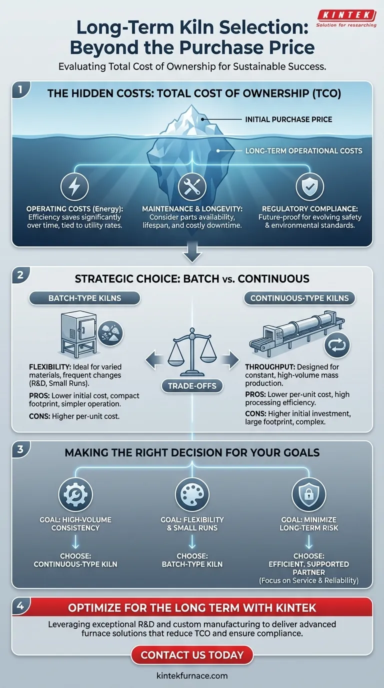 ما هي الاعتبارات طويلة الأمد المهمة عند اختيار الفرن؟ ضمان عمليات فعالة من حيث التكلفة ومتوافقة دليل مرئي