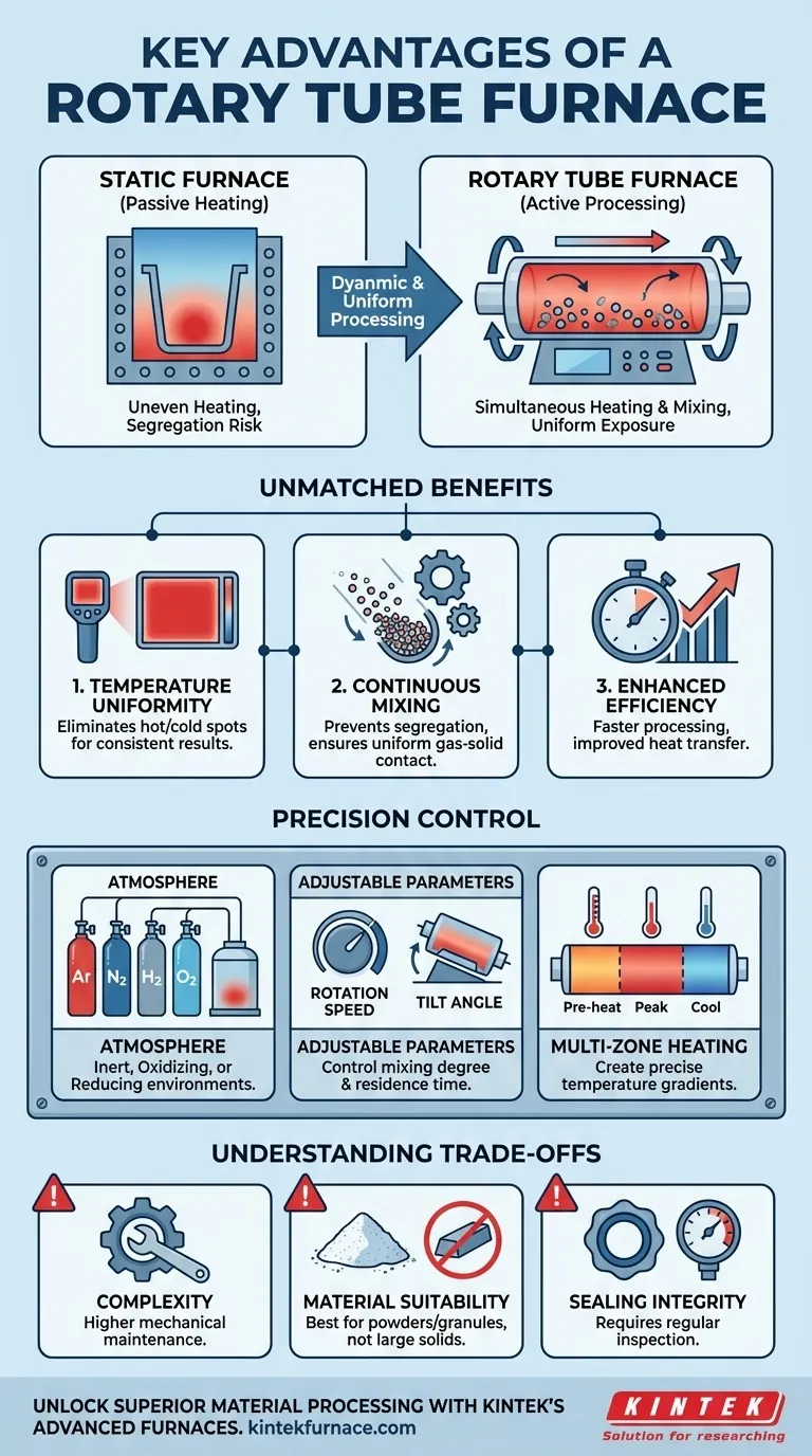 회전식 튜브로(Rotary Tube Furnace) 사용의 주요 이점은 무엇인가요? 분말에 대한 동적이고 균일한 가열 실현 시각적 가이드