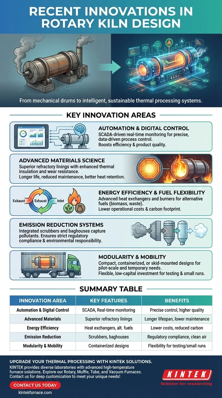 Quali sono le recenti innovazioni nella progettazione dei forni rotativi? Aumenta l'efficienza con soluzioni intelligenti e sostenibili Guida Visiva