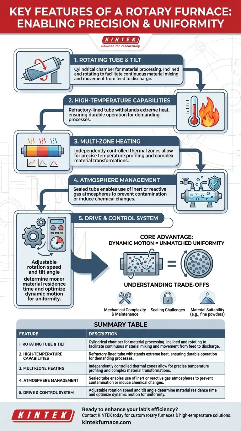 Каковы ключевые особенности вращающейся печи? Достижение превосходной однородности и контроля Визуальное руководство