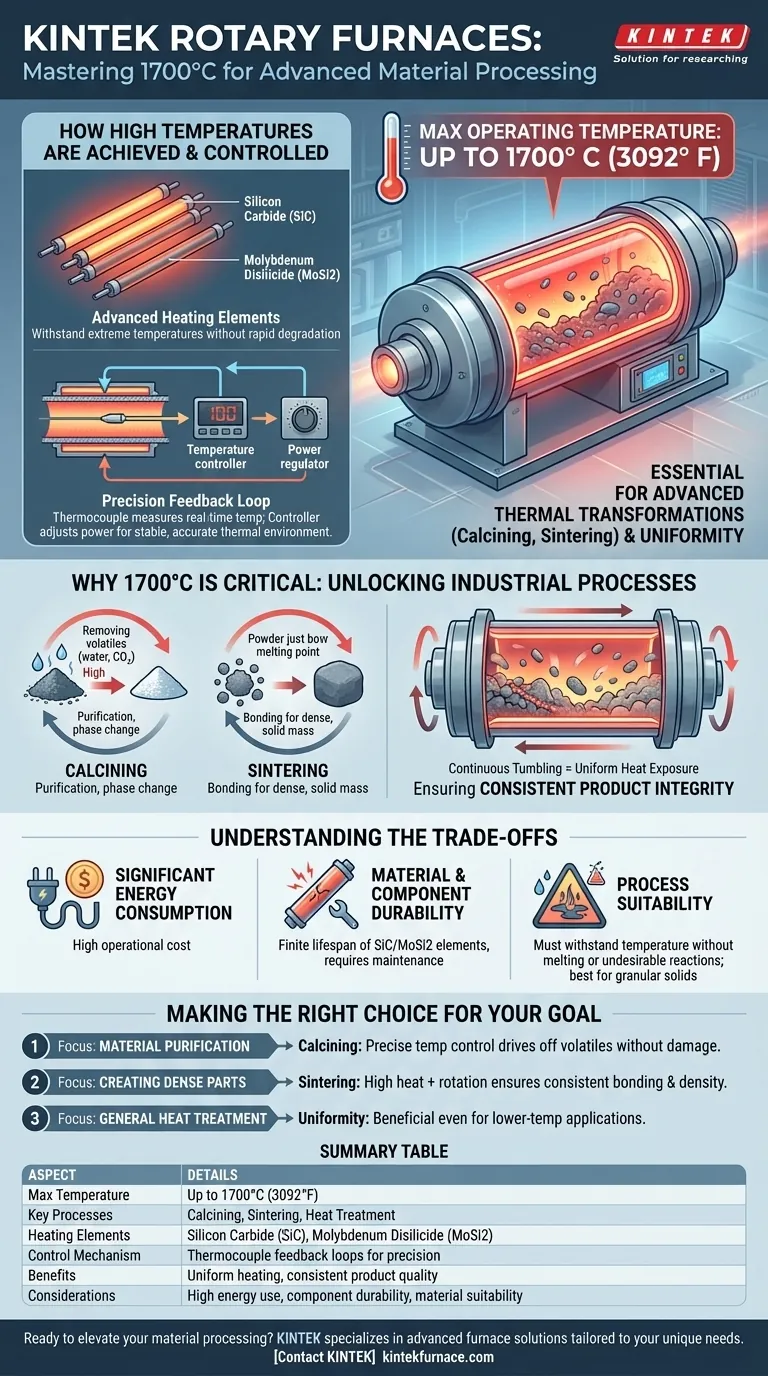 What temperature can a rotary furnace maintain and why is this important? Unlock High-Temp Precision for Material Processing Visual Guide