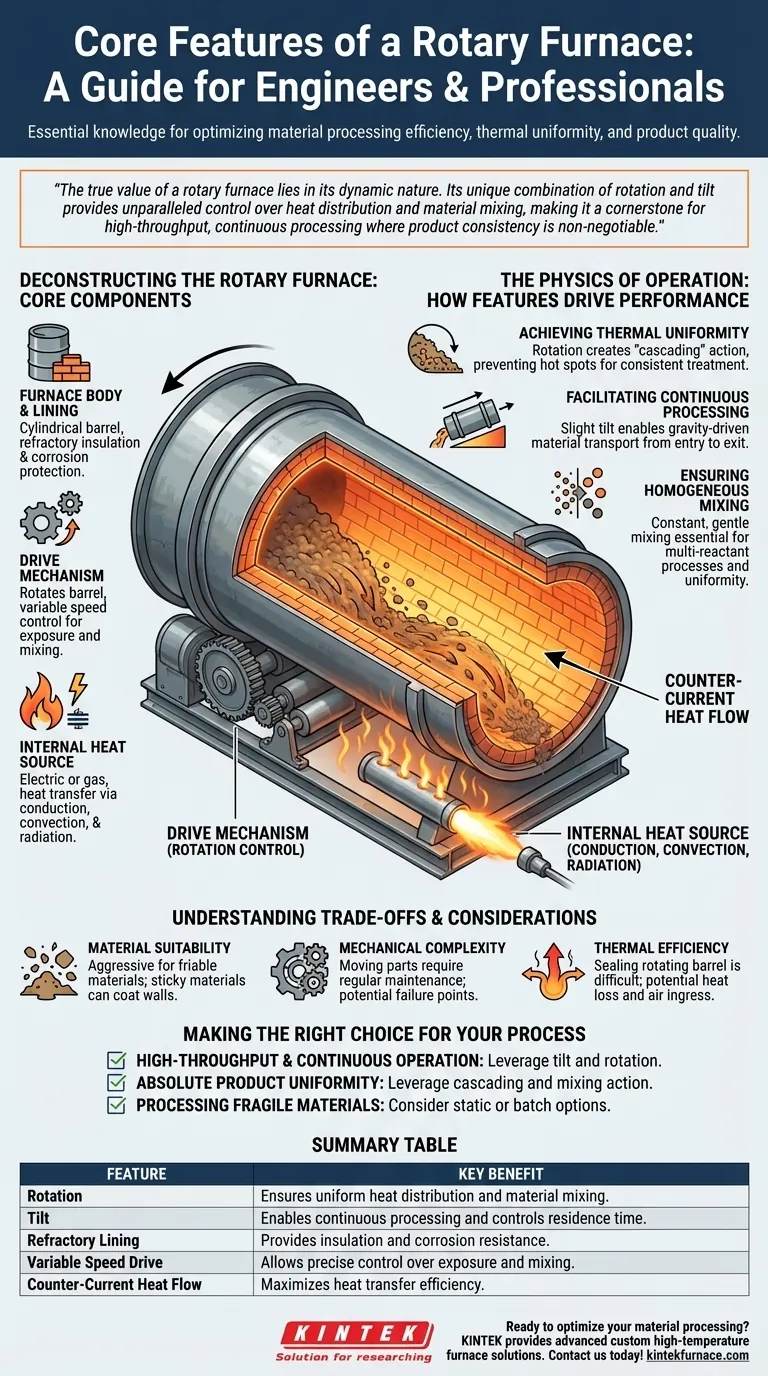 Warum ist das Verständnis der Kernfunktionen eines Drehrohrofens für Ingenieure und Fachleute wichtig? Entfesseln Sie eine effiziente Materialverarbeitung Visuelle Anleitung