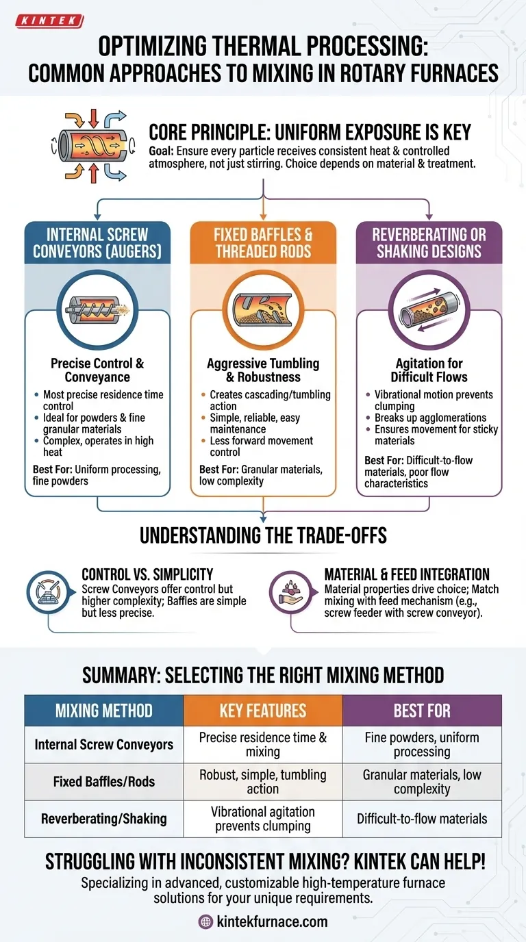 Quali sono gli approcci comuni alla miscelazione nei forni rotativi? Migliora l'uniformità e l'efficienza nella lavorazione termica Guida Visiva