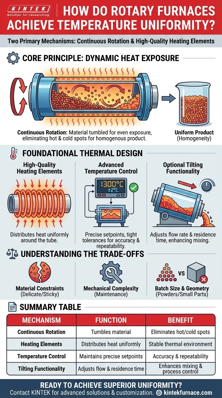 ¿Cómo logran los hornos rotatorios la uniformidad de la temperatura? Consiga un calentamiento consistente para sus materiales Guía Visual