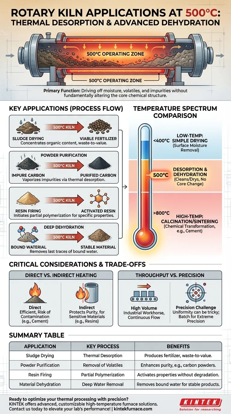Quali sono alcune applicazioni dei forni rotativi a 500°C? Ideali per la desorbimento termico e la disidratazione Guida Visiva