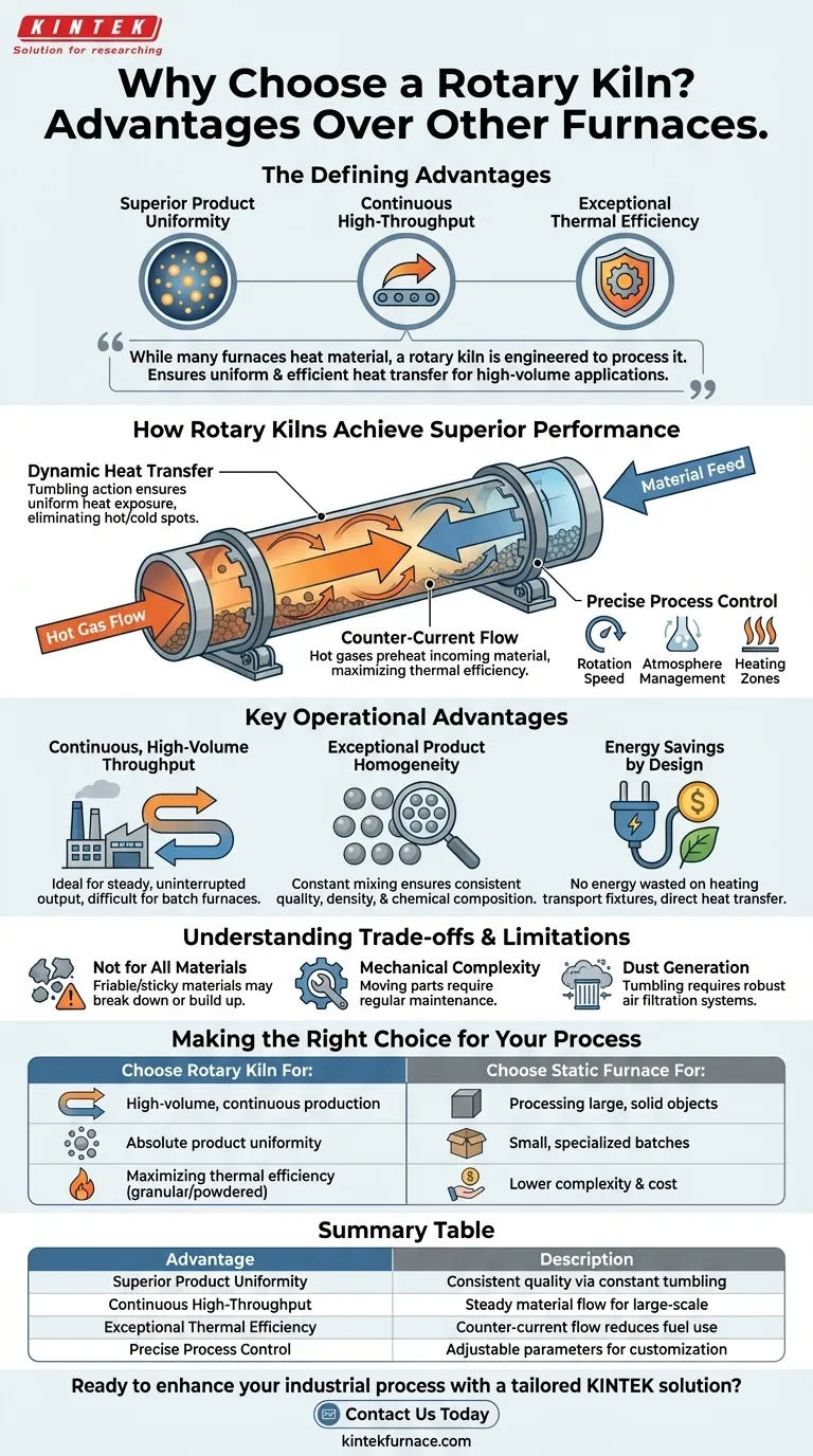 与其他类型的熔炉相比，回转窑的优势是什么？实现卓越的均匀性和效率 图解指南