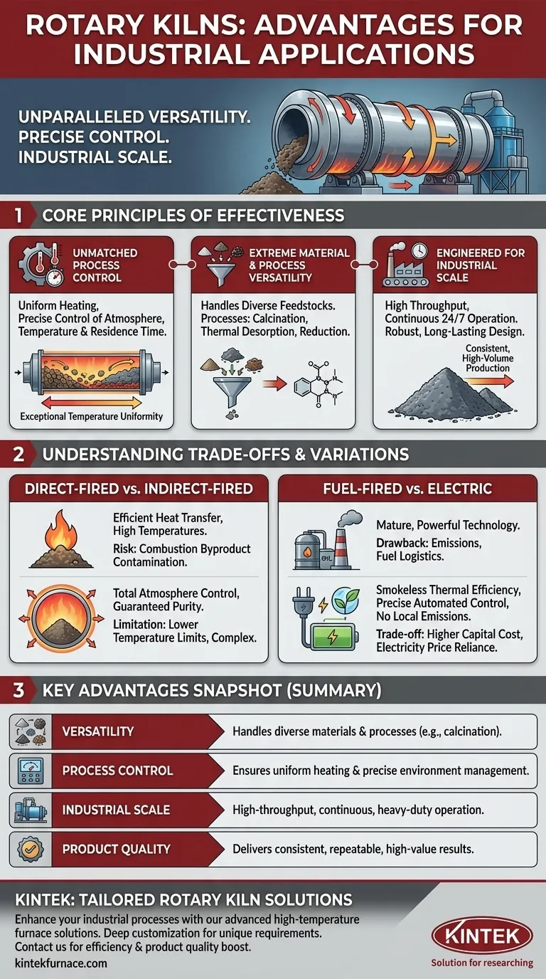 Was sind die Hauptvorteile von Drehrohröfen für industrielle Anwendungen? Steigern Sie Effizienz und Qualität in Ihren Prozessen Visuelle Anleitung