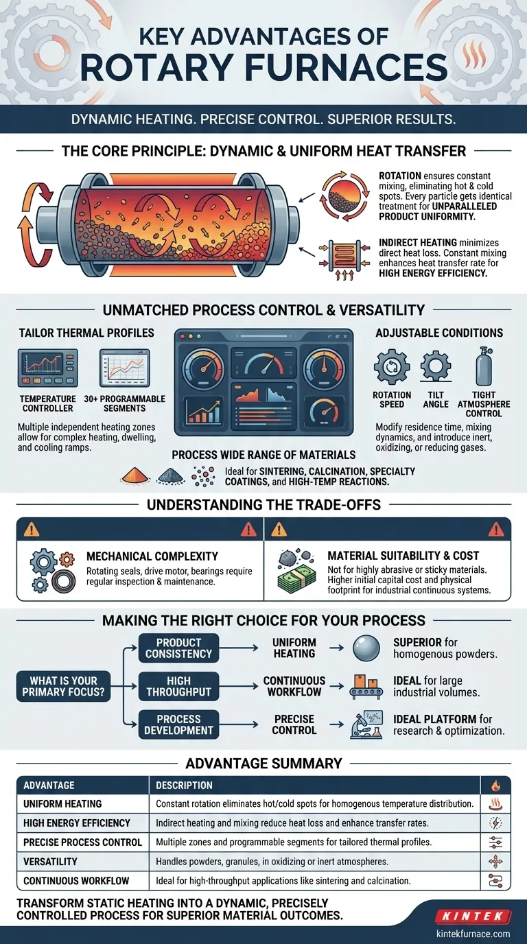 Was sind die Hauptvorteile von Drehrohröfen? Erreichen Sie überragende Gleichmäßigkeit und Effizienz bei der thermischen Verarbeitung Visuelle Anleitung