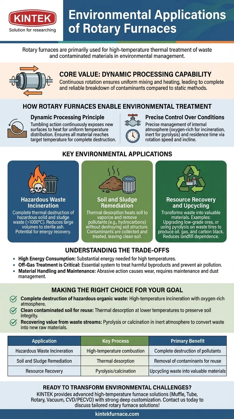 What environmental applications do rotary furnaces have? Discover Versatile Waste Treatment Solutions Visual Guide