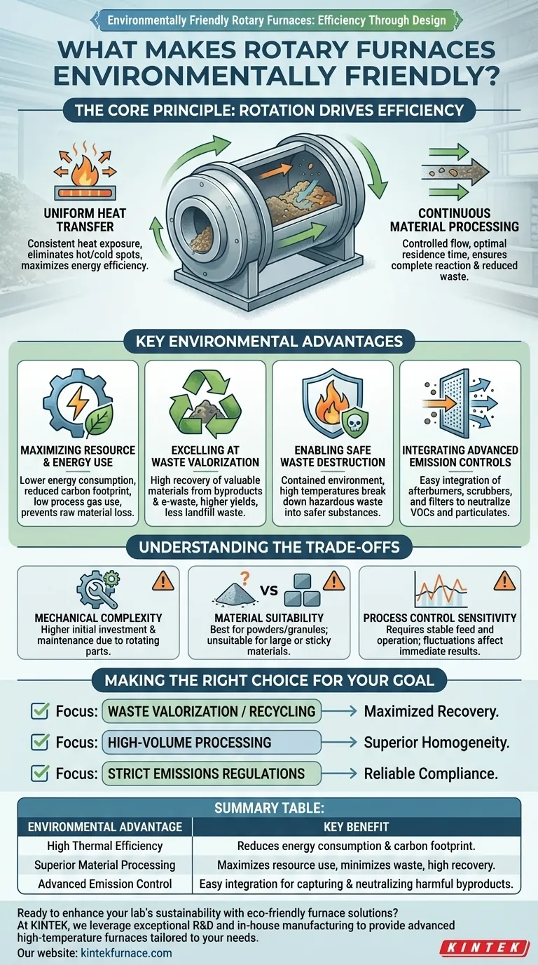 ロータリーキルン（回転炉）が環境に優しいとされるのはなぜですか？エコ効率の高い材料処理を実現 ビジュアルガイド