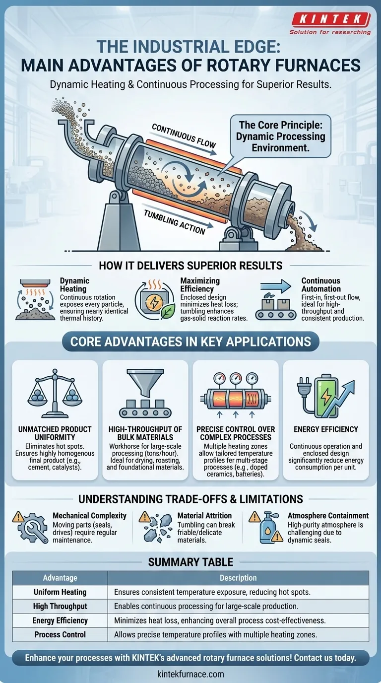 산업용 로터리 가마의 주요 장점은 무엇인가요? 효율성과 균일성 향상 시각적 가이드