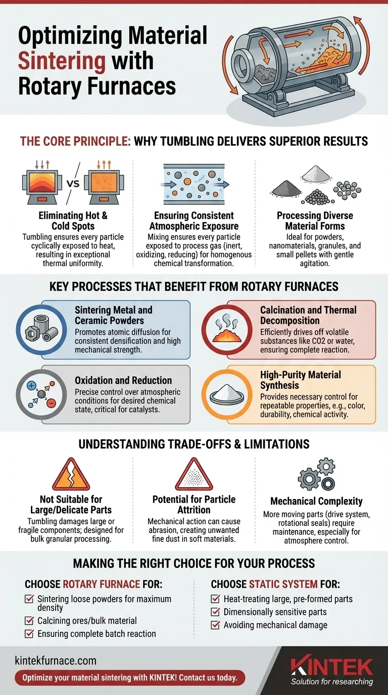 Quais processos se beneficiam de fornos rotativos na sinterização de materiais? Alcance Sinterização Uniforme para Pós e Cerâmicas Guia Visual