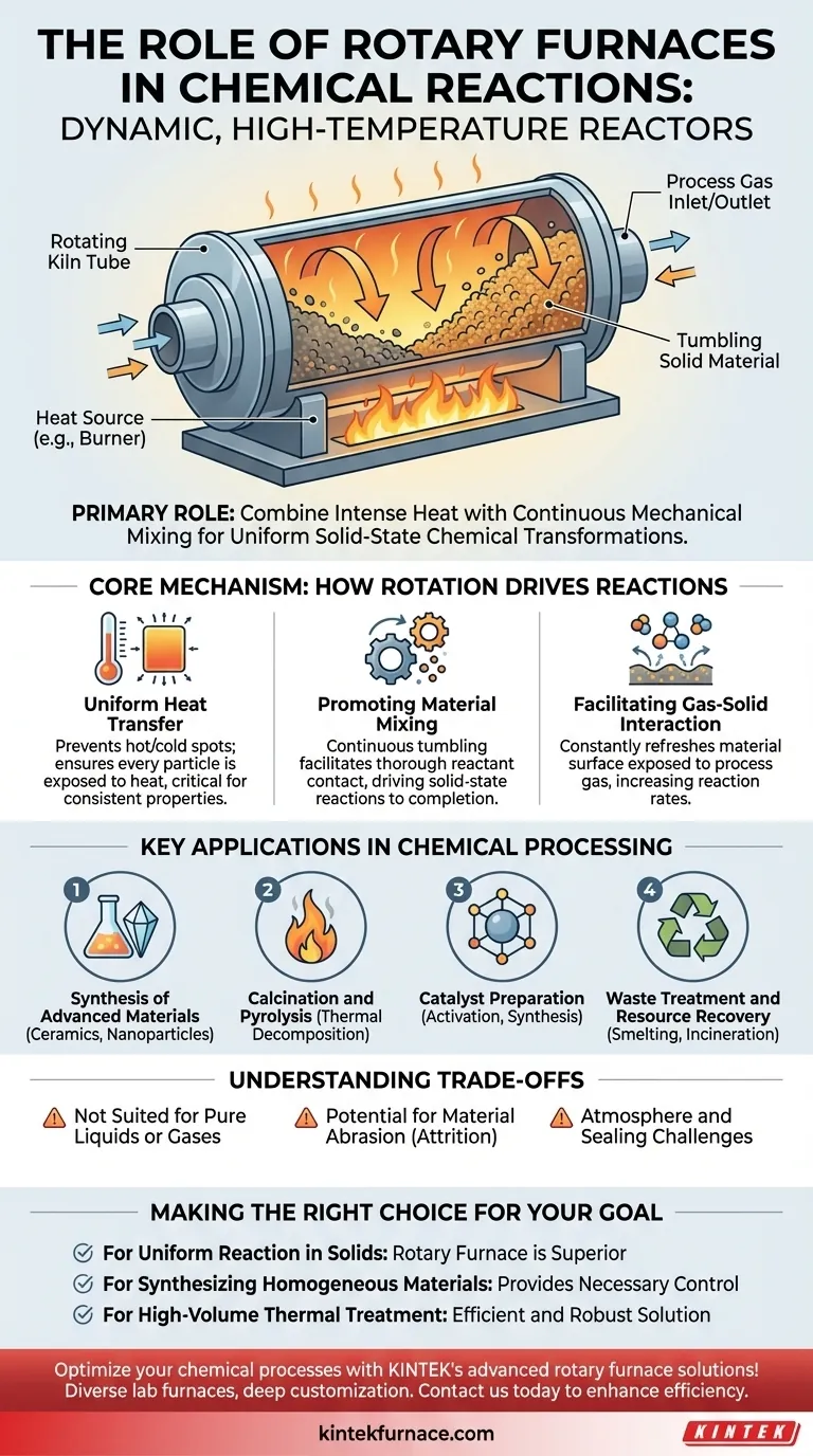 Qual o papel dos fornos rotativos nas reações químicas? Desbloqueie Calor Uniforme e Mistura para Processos de Estado Sólido Guia Visual