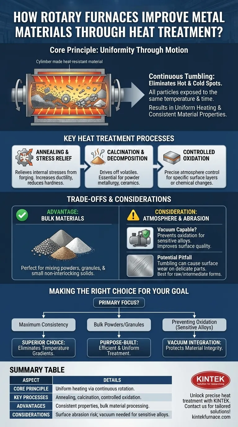¿Cómo mejoran los hornos rotatorios los materiales metálicos mediante el tratamiento térmico? Lograr una uniformidad y un rendimiento superiores Guía Visual