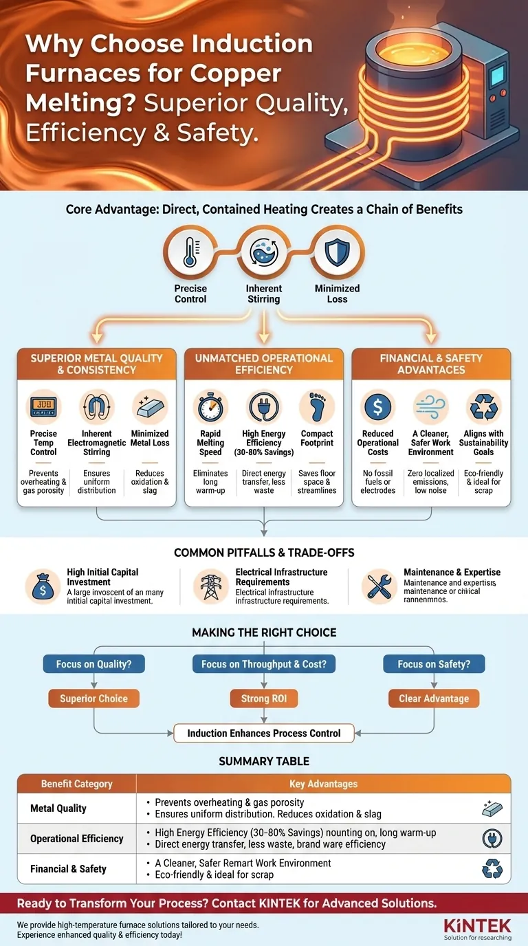 使用感应炉熔炼铜有哪些好处？提升质量、效率和安全性 图解指南