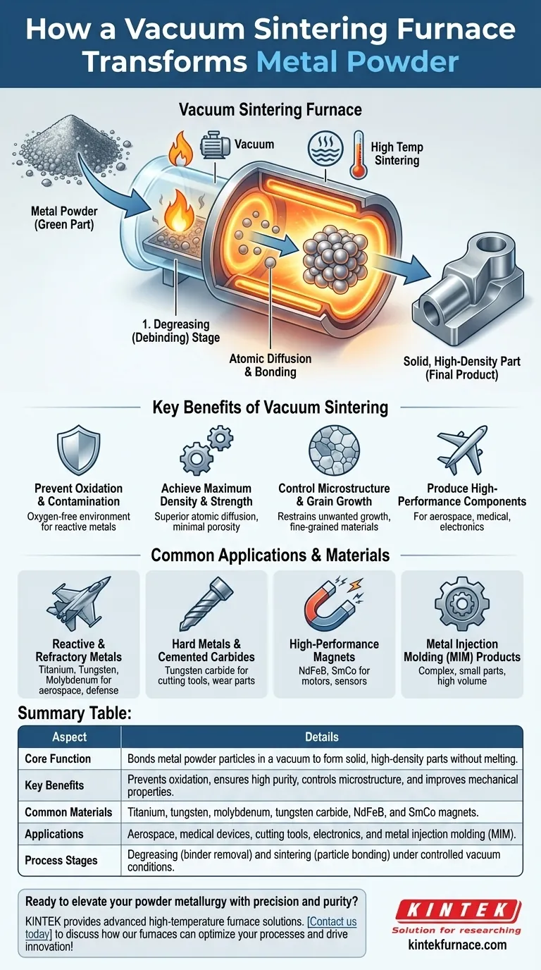 ¿Cómo se utiliza un horno de sinterización al vacío en la industria de la metalurgia de polvos? Lograr piezas metálicas puras y de alta densidad Guía Visual