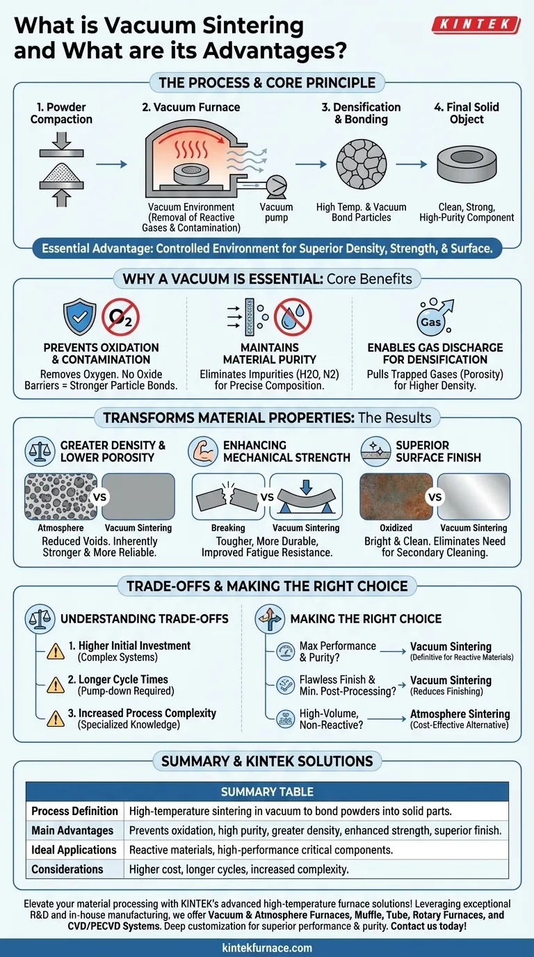 What is vacuum sintering and what are its advantages? Unlock Superior Material Performance Visual Guide