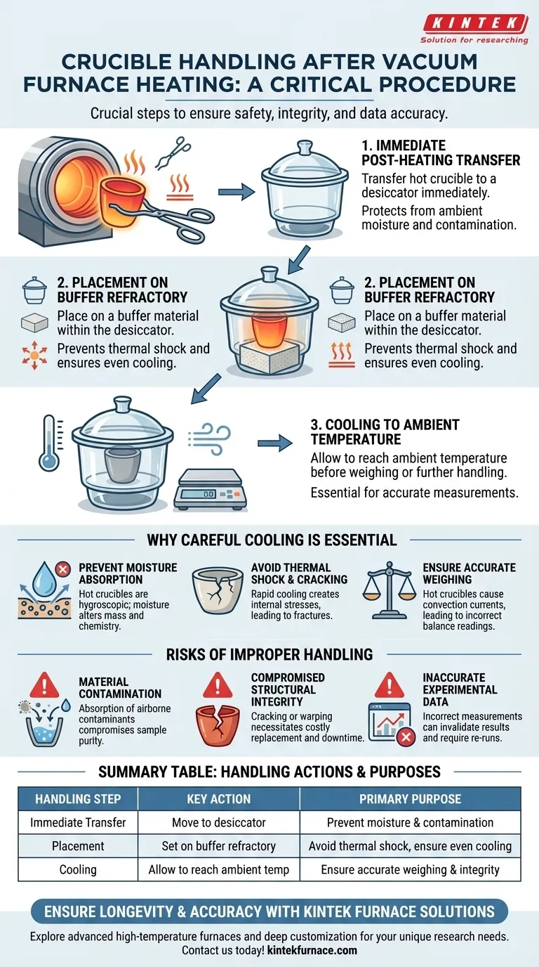 真空炉加热后的坩埚应如何处理？确保材料完整性与结果准确性 图解指南