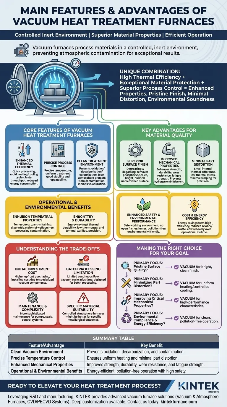 Was sind die Hauptmerkmale und Vorteile eines Vakuumwärmebehandlungs-Ofens? Erzielen Sie überlegene Materialqualität & Effizienz Visuelle Anleitung