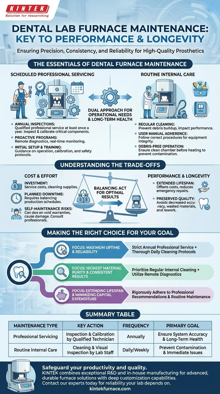 Quel entretien et quelles réparations sont nécessaires pour un four de laboratoire dentaire ? Assurer la précision et la longévité Guide Visuel