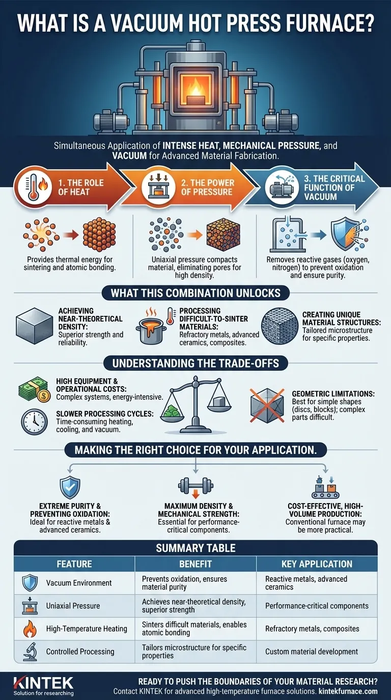 What is a vacuum hot press furnace? Unlock Superior Material Performance Visual Guide