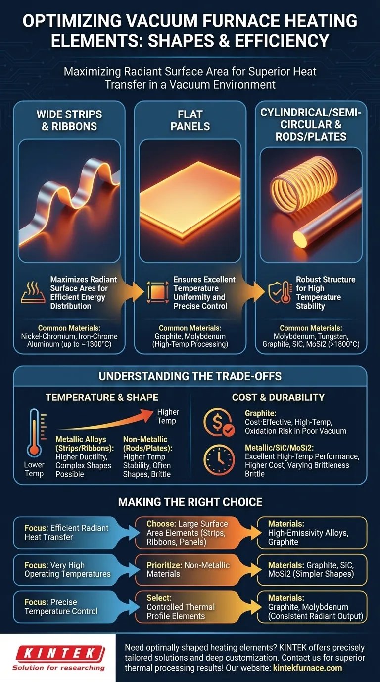 真空炉中的加热元件通常是什么形状？为什么？为您的应用优化传热 图解指南