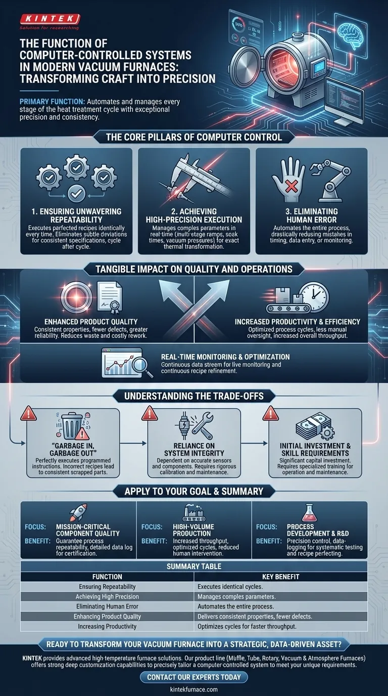 现代真空炉中计算机控制系统的功能是什么？实现坚定不移的精度和可重复性 图解指南