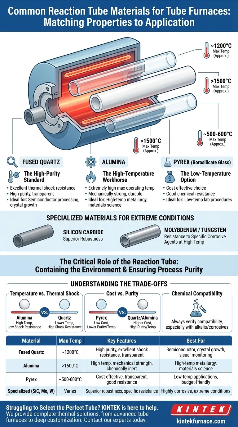 Quali sono i materiali comuni per i tubi di reazione in un forno tubolare? Una guida all'allumina, al quarzo e altro ancora Guida Visiva