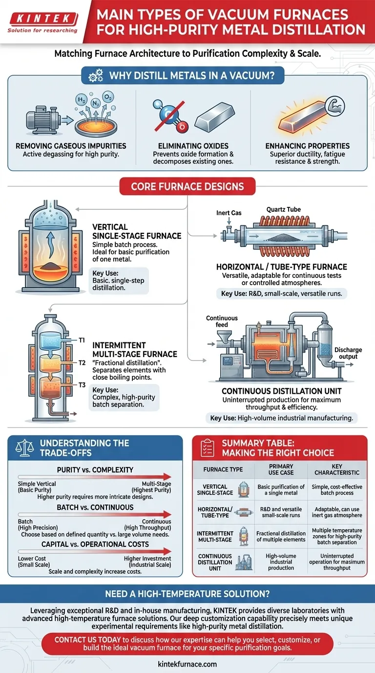 Quali sono i principali tipi di forni sottovuoto per la distillazione dei metalli? Una guida alla purificazione ad alta purezza Guida Visiva