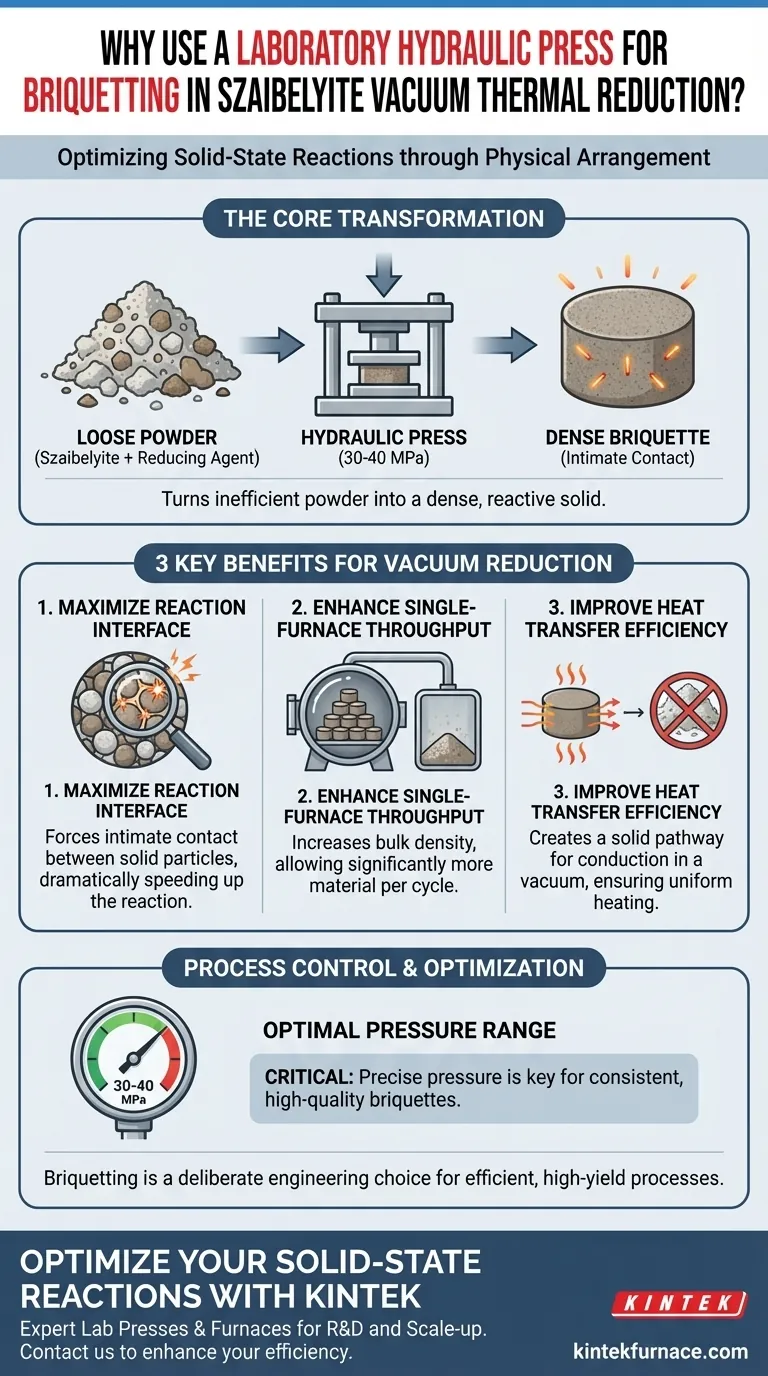 Почему для брикетирования сайбелии используется гидравлический пресс? Повышение эффективности вакуумного восстановления и производительности Визуальное руководство