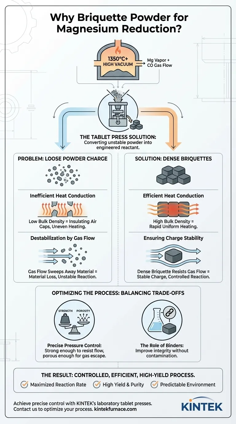 Warum wird eine Labor-Tablettenpresse verwendet, um Pulver vor der Vakuumkarbothermreduktion zu brikettieren? Sorgen Sie für eine effiziente und stabile Magnesiumproduktion Visuelle Anleitung