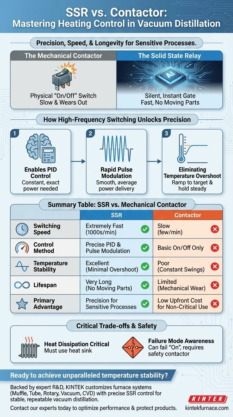 Quali sono i vantaggi dell'utilizzo di SSR rispetto ai contattori per il controllo del riscaldamento? Ottieni una precisione superiore nella distillazione sotto vuoto Guida Visiva