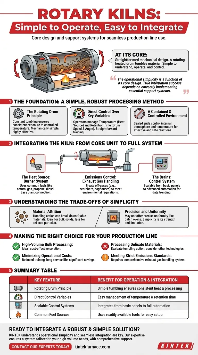 Qu'est-ce qui rend les fours rotatifs simples à utiliser et à intégrer ? Optimisez votre traitement à haut volume Guide Visuel