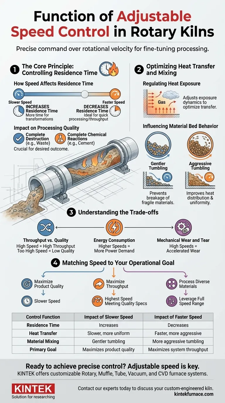 Какова функция регулируемой скорости вращения во вращающихся печах? Мастер Время пребывания и теплопередача Визуальное руководство