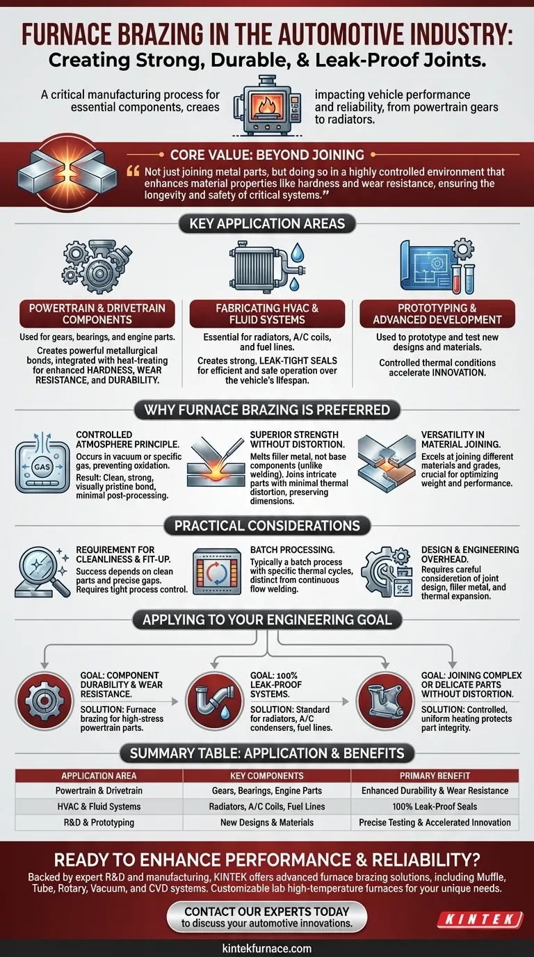 Como a brasagem em forno é usada na indústria automotiva? Criando Juntas Fortes e à Prova de Vazamentos Guia Visual