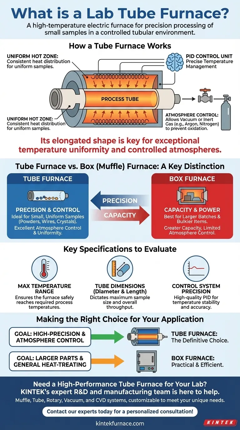 What is a lab tube furnace? The Ultimate Guide to Precision High-Temp Processing Visual Guide
