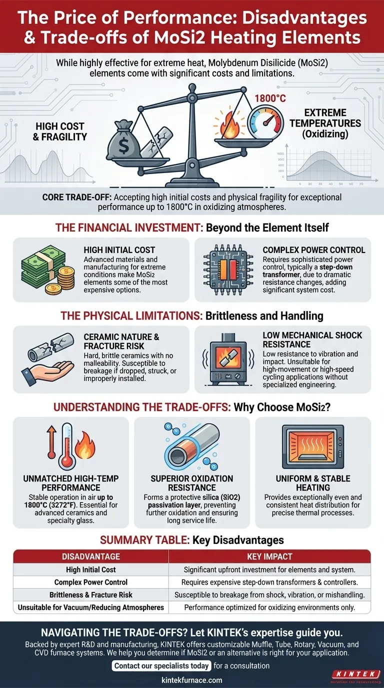 Каковы недостатки нагревательных элементов из дисилицида молибдена (MoSi2)? Понимание ключевых компромиссов Визуальное руководство