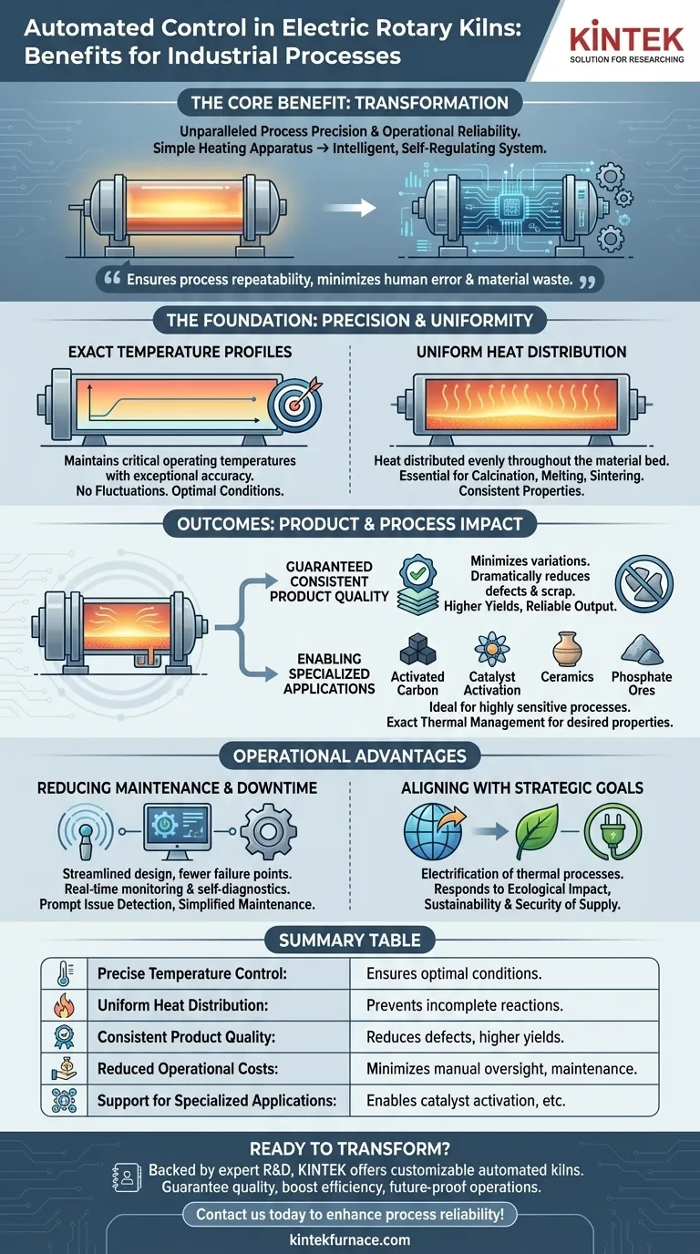 電気ロータリーキルンにおける自動制御は、産業プロセスにどのようなメリットをもたらしますか？比類なき精度と効率を実現 ビジュアルガイド
