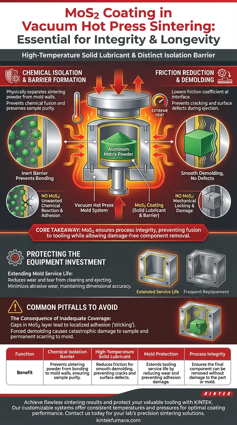 What is the function of Molybdenum Disulfide (MoS2) coating on molds during vacuum hot press sintering? Protect Your Samples and Molds from Damage Visual Guide